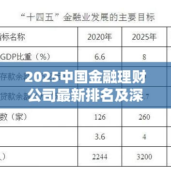 2025中國金融理財公司最新排名及深度解析