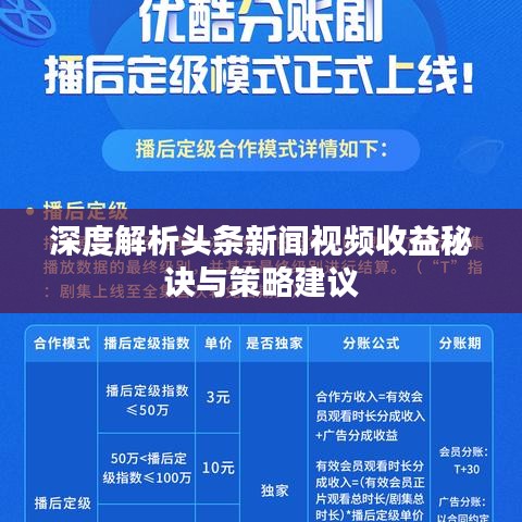 深度解析頭條新聞視頻收益秘訣與策略建議