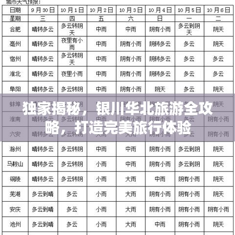 獨(dú)家揭秘，銀川華北旅游全攻略，打造完美旅行體驗(yàn)