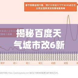 揭秘百度天氣城市改6新功能背后的秘密與實(shí)用指南
