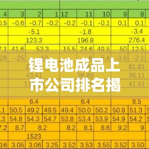 鋰電池成品上市公司排名揭秘，洞悉行業(yè)格局與未來趨勢展望