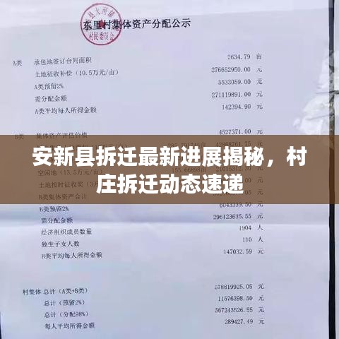 安新縣拆遷最新進展揭秘，村莊拆遷動態(tài)速遞