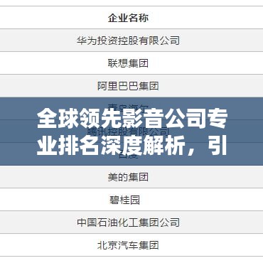 全球領(lǐng)先影音公司專業(yè)排名深度解析，引領(lǐng)行業(yè)潮流的影音企業(yè)