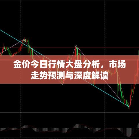金價(jià)今日行情大盤分析，市場走勢預(yù)測與深度解讀