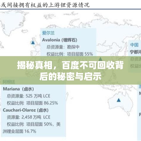 揭秘真相，百度不可回收背后的秘密與啟示