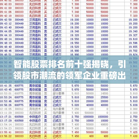 智能股票排名前十強揭曉，引領股市潮流的領軍企業(yè)重磅出爐！
