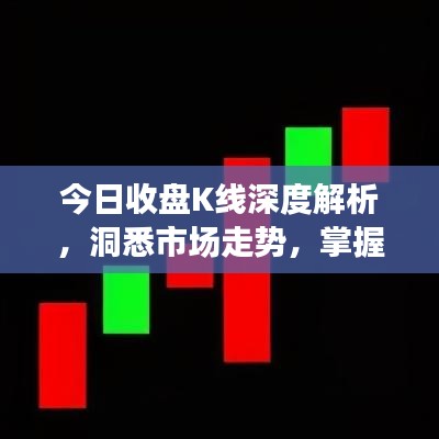 今日收盤K線深度解析，洞悉市場走勢，掌握投資先機(jī)