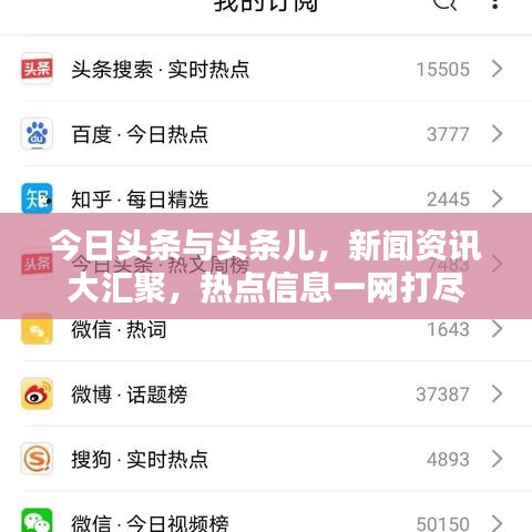 今日頭條與頭條兒，新聞資訊大匯聚，熱點信息一網(wǎng)打盡