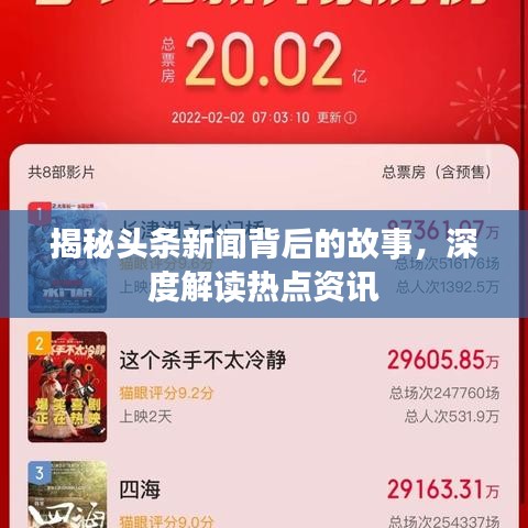 揭秘頭條新聞背后的故事，深度解讀熱點資訊