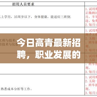 今日高青最新招聘，職業(yè)發(fā)展的新起點(diǎn)