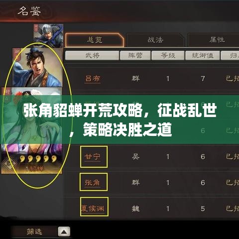 張角貂蟬開荒攻略，征戰(zhàn)亂世，策略決勝之道