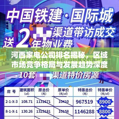 河西家電公司排名揭秘，區(qū)域市場競爭格局與發(fā)展趨勢深度解析