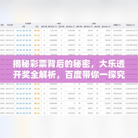 揭秘彩票背后的秘密，大樂透開獎全解析，百度帶你一探究竟！