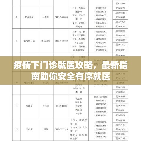 疫情下門診就醫(yī)攻略，最新指南助你安全有序就醫(yī)
