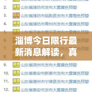 淄博今日限行最新消息解讀，真相揭秘！