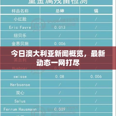 今日澳大利亞新聞概覽，最新動態(tài)一網(wǎng)打盡