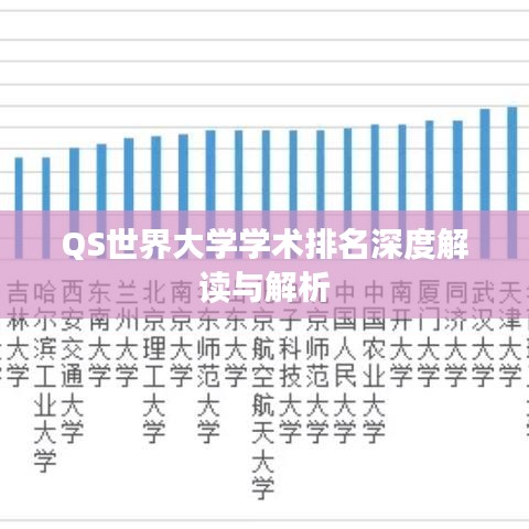 QS世界大學學術(shù)排名深度解讀與解析