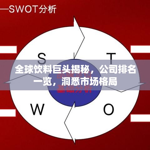 全球飲料巨頭揭秘，公司排名一覽，洞悉市場(chǎng)格局