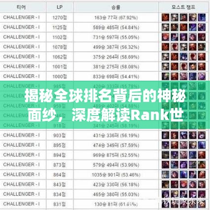 揭秘全球排名背后的神秘面紗，深度解讀Rank世界排名的故事