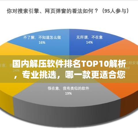 國(guó)內(nèi)解壓軟件排名TOP10解析，專業(yè)挑選，哪一款更適合您？