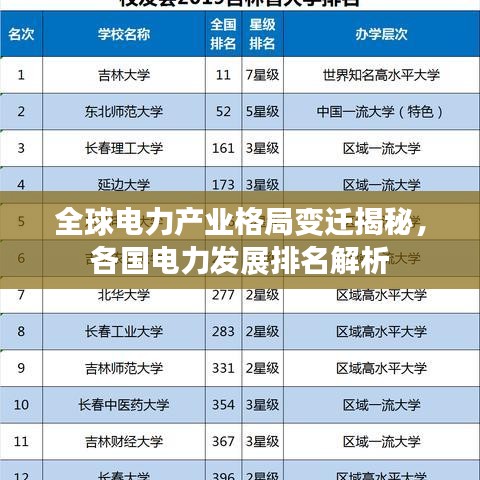 全球電力產(chǎn)業(yè)格局變遷揭秘，各國電力發(fā)展排名解析