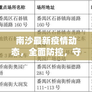 南沙最新疫情動(dòng)態(tài)，全面防控，守護(hù)健康