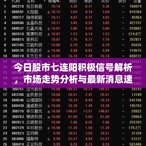 今日股市七連陽(yáng)積極信號(hào)解析，市場(chǎng)走勢(shì)分析與最新消息速遞