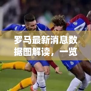 羅馬最新消息數(shù)據(jù)圖解讀，一覽今日動態(tài)新變化