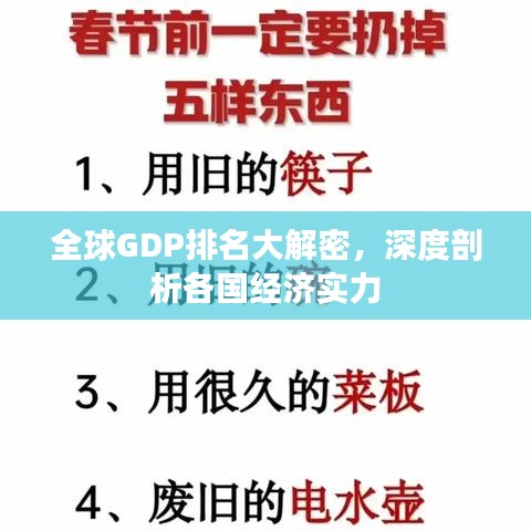 全球GDP排名大解密，深度剖析各國經(jīng)濟(jì)實力
