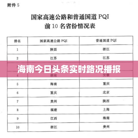 龍飛鳳舞 第2頁(yè)