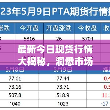 儀表堂堂 第2頁
