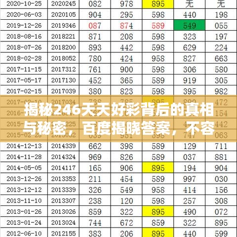 揭秘246天天好彩背后的真相與秘密，百度揭曉答案，不容錯(cuò)過！
