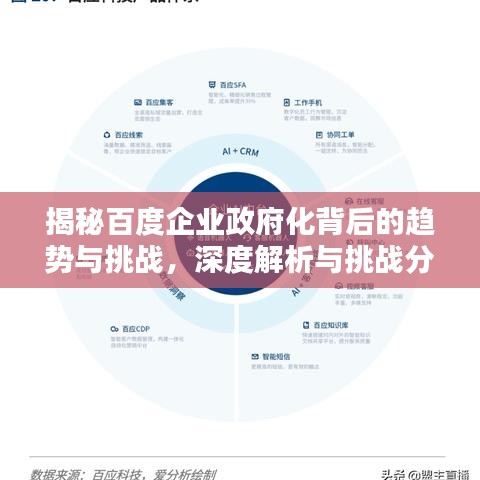 還樸反古 第2頁