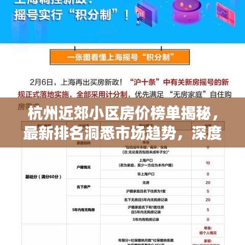 杭州近郊小區(qū)房價榜單揭秘，最新排名洞悉市場趨勢，深度解讀背后的故事