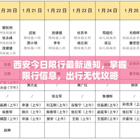 西安今日限行最新通知，掌握限行信息，出行無憂攻略