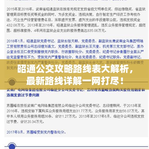 昭通公交攻略路線表大解析，最新路線詳解一網(wǎng)打盡！