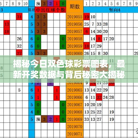 揭秘今日雙色球彩票圖表，最新開獎數(shù)據(jù)與背后秘密大揭秘