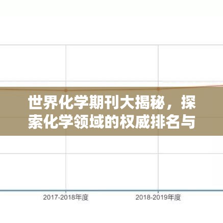 世界化學(xué)期刊大揭秘，探索化學(xué)領(lǐng)域的權(quán)威排名與知識(shí)寶庫