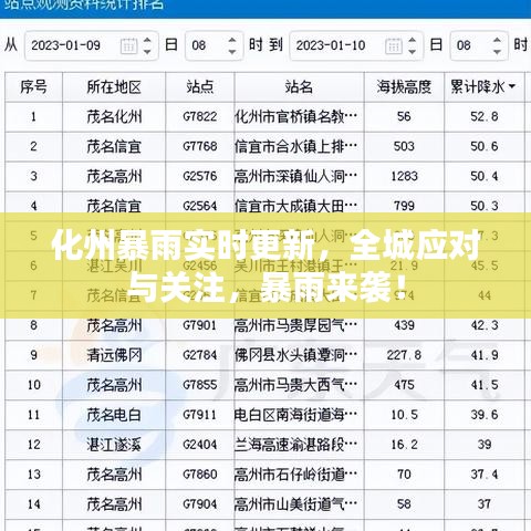 化州暴雨實(shí)時(shí)更新，全城應(yīng)對(duì)與關(guān)注，暴雨來襲！