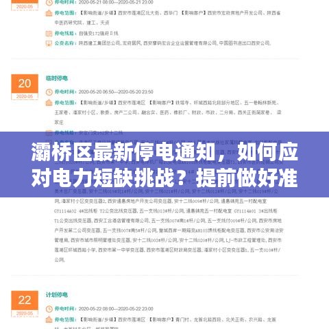 灞橋區(qū)最新停電通知，如何應(yīng)對(duì)電力短缺挑戰(zhàn)？提前做好準(zhǔn)備！