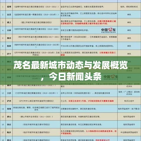 茂名最新城市動(dòng)態(tài)與發(fā)展概覽，今日新聞?lì)^條