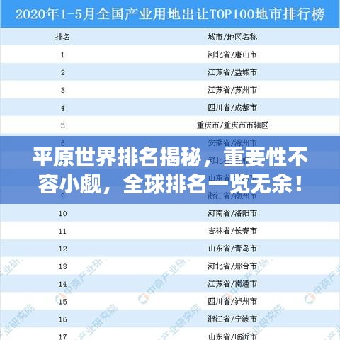 平原世界排名揭秘，重要性不容小覷，全球排名一覽無余！