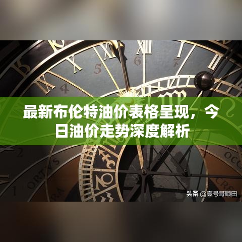 最新布倫特油價(jià)表格呈現(xiàn)，今日油價(jià)走勢(shì)深度解析