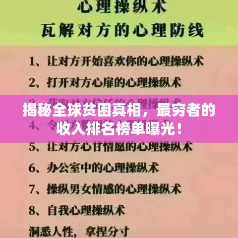 揭秘全球貧困真相，最窮者的收入排名榜單曝光！