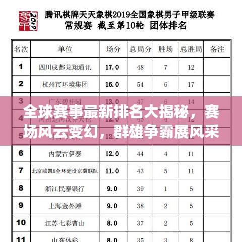 全球賽事最新排名大揭秘，賽場風(fēng)云變幻，群雄爭霸展風(fēng)采
