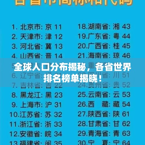 全球人口分布揭秘，各省世界排名榜單揭曉！