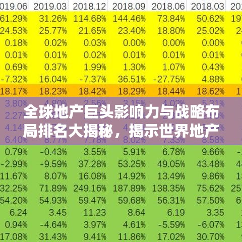 全球地產(chǎn)巨頭影響力與戰(zhàn)略布局排名大揭秘，揭示世界地產(chǎn)公司排名及影響力