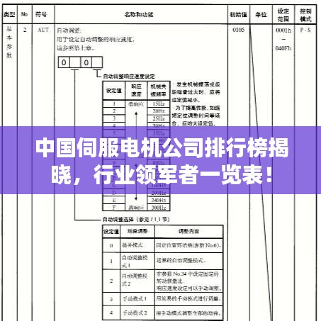 中國伺服電機公司排行榜揭曉，行業(yè)領軍者一覽表！