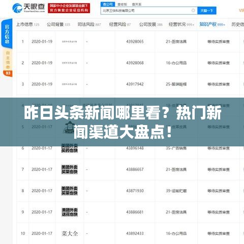 昨日頭條新聞哪里看？熱門新聞渠道大盤點！