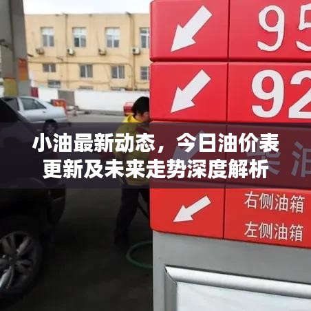 小油最新動(dòng)態(tài)，今日油價(jià)表更新及未來走勢深度解析